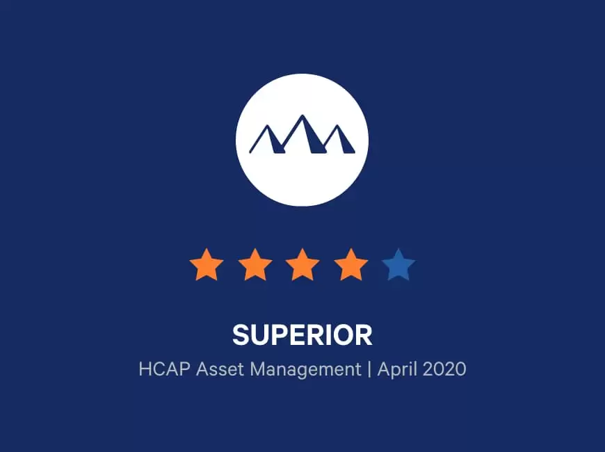 HCAP Rated 4 Stars Superior: SQM Research