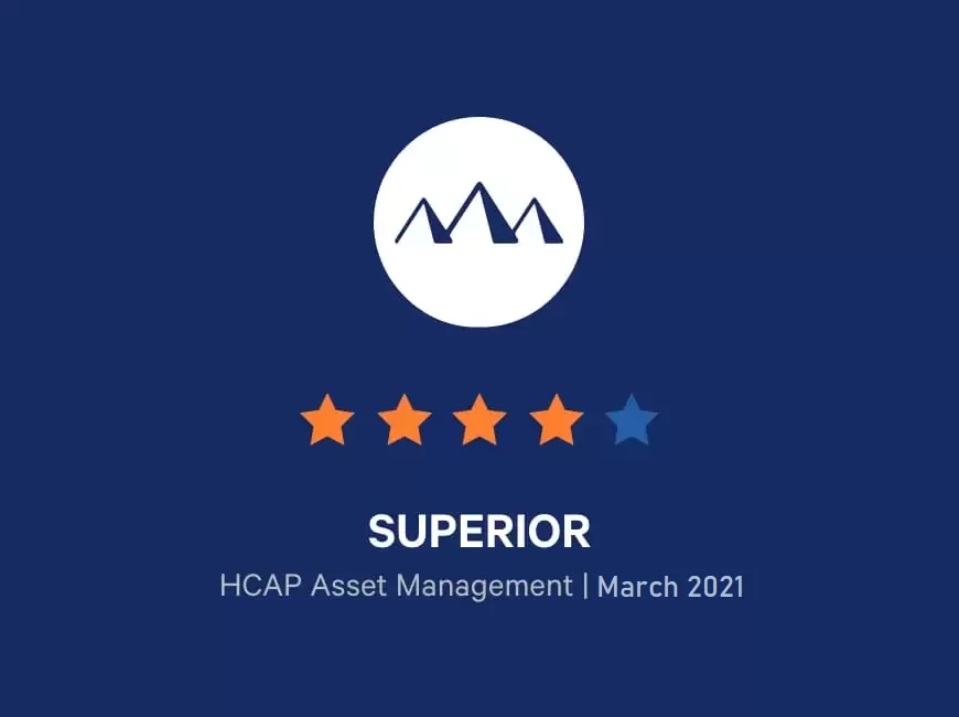 HCAP Rated 4 Stars Superior: SQM Research – Mar 2021